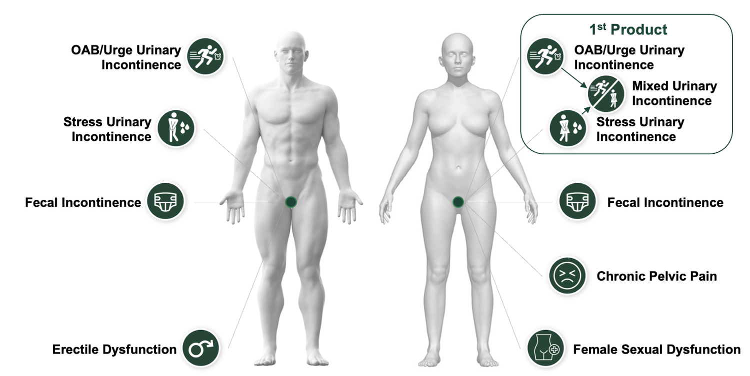 Juniper-Biomodical-Precision-Neuromodulation